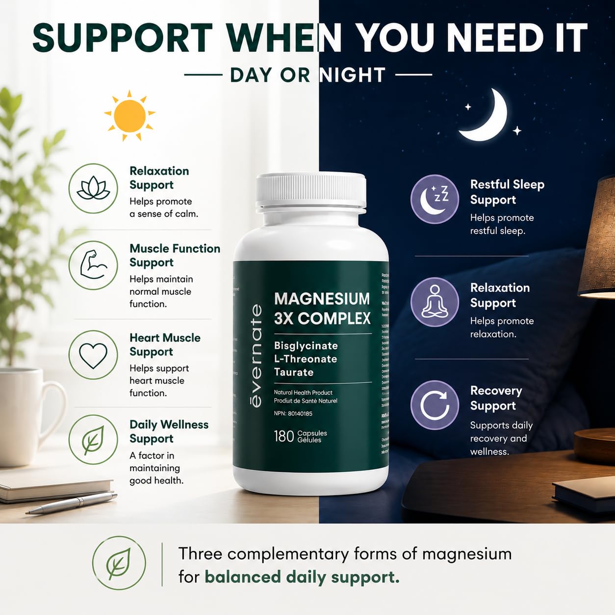 ALL-IN-ONE Magnesium Complex – Magnesium Glycinate (Bisglycinate) Chelated, L-Threonate & Taurate (200mg Elemental per Daily Dose) – Sleep, Stress, Muscle & Heart Support – High Absorption Magnesium Supplement – 180 Vegan Capsules – Made in Canada