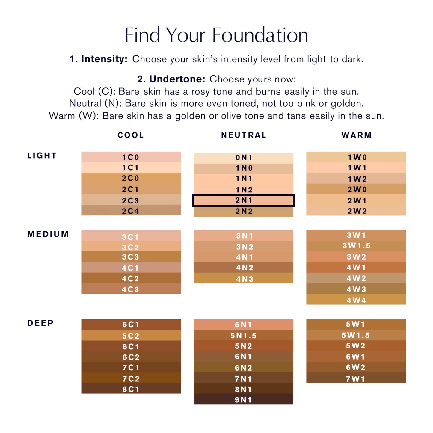 Estée Lauder Double Wear Stay-in-Place 24-Hour Long-Wear Matte Foundation, 30 ml, 2N1 Desert Beige 🍁 All In One Marketplace Canada