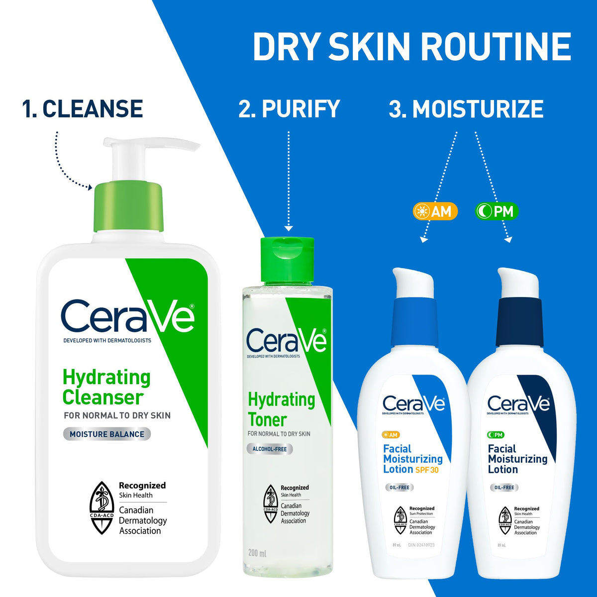 CeraVe Hydrating Toner for Face with Hyaluronic Acid, Niacinamide, and Ceramides for Sensitive Dry Skin | Alcohol-Free, Fragrance-Free, Non Comedogenic | Full Size, 200 mL 🍁 All In One Marketplace Canada