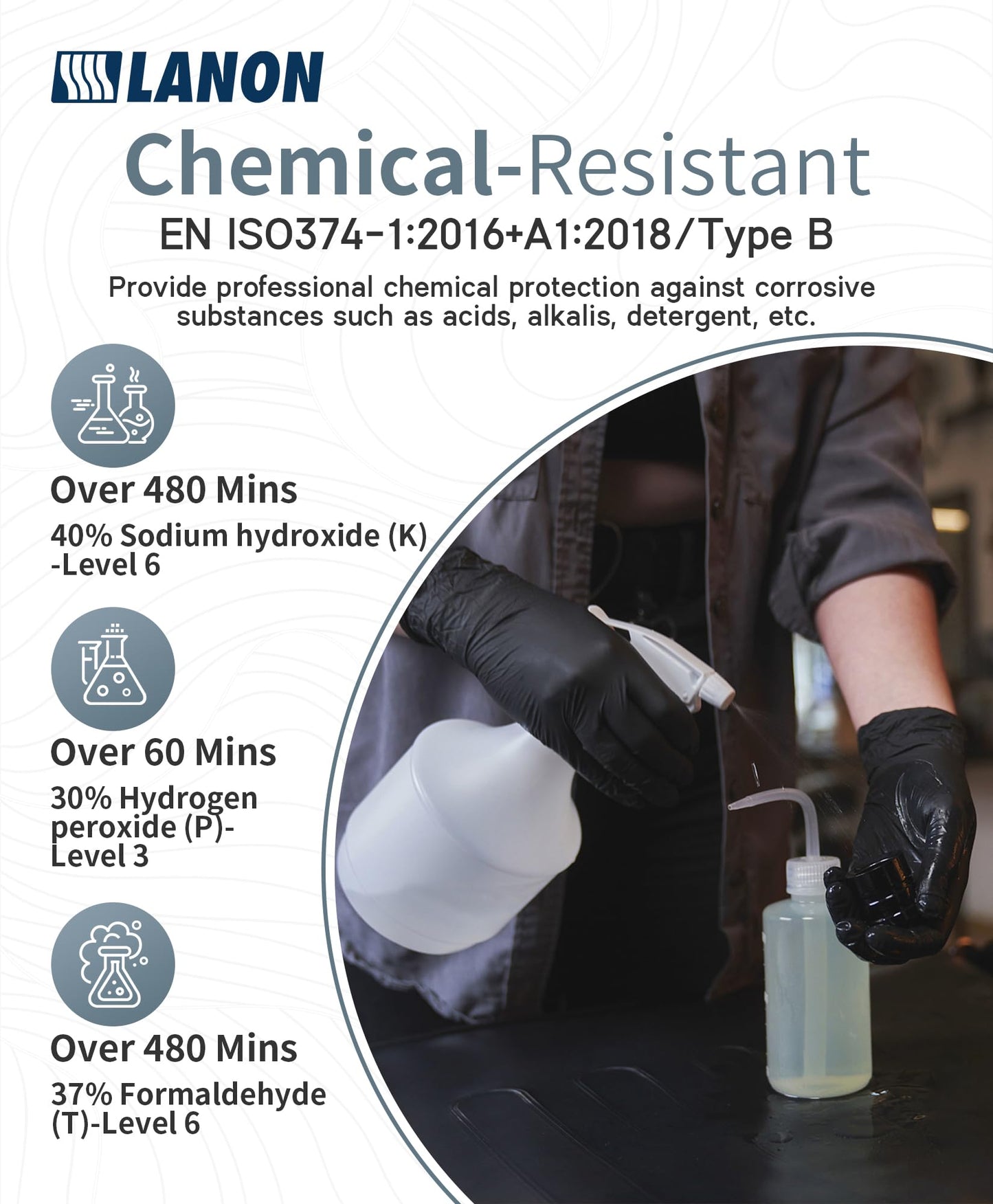 LANON Food Safe Disposable Black Nitrile Gloves, Latex-Free, Powder-Free, Silicone-Free, Textured Fingertips, Cooking, Medium 🍁 All In One Marketplace Canada