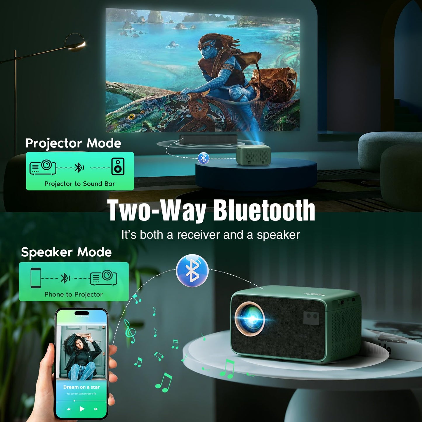【Netflix Compatible & Dolby Audio】 TMY 4K Smart Projector with Upgraded HiFi Speaker, Real 1080P WiFi 6 Mini Projector with Electric Focus & Auto Keystone, Portable Projecteur for Indoor and Outdoor 🍁 All In One Marketplace Canada