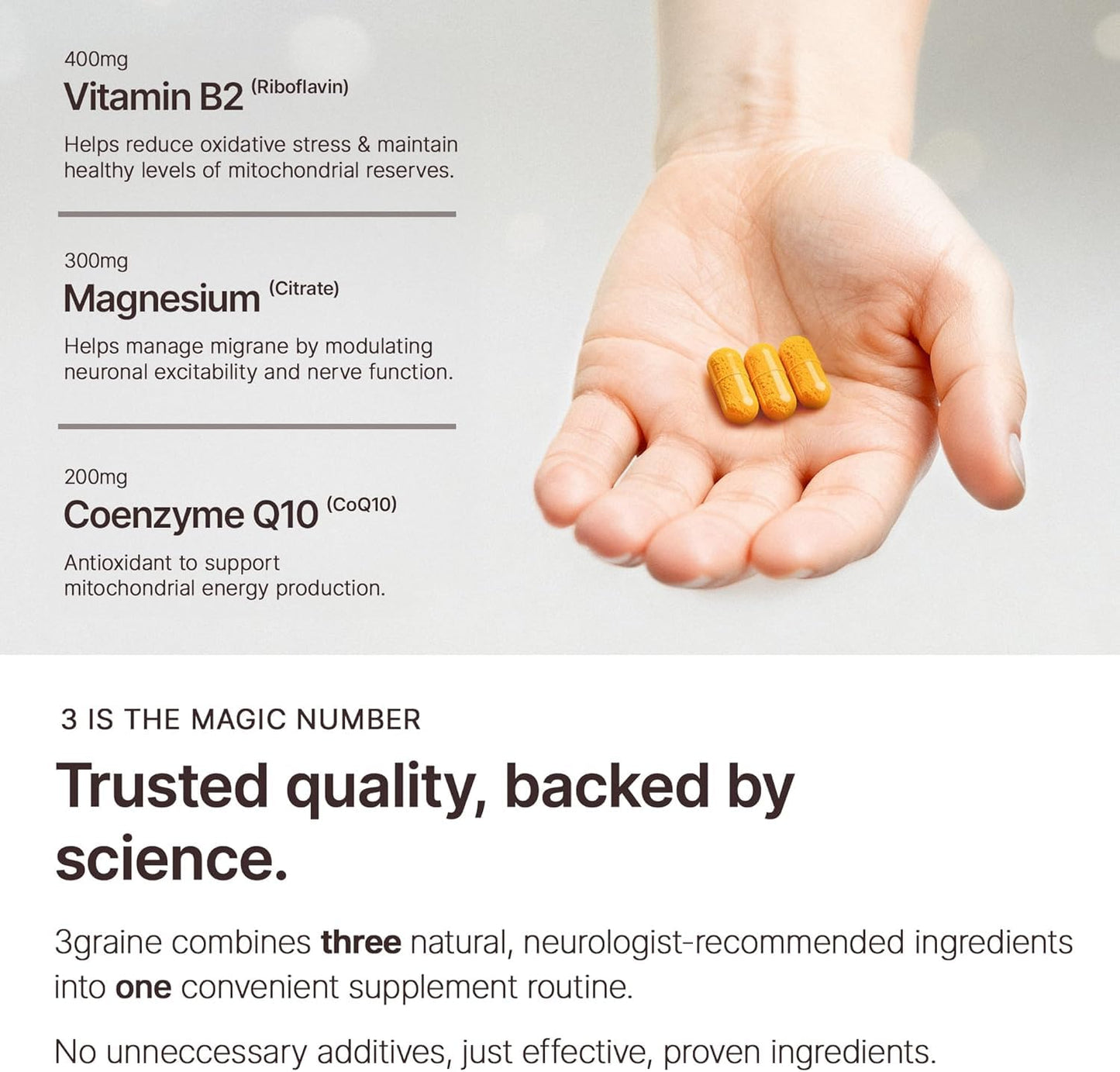 3graine-NEW-Headache Supplement Migraine Prevention and Relief, 400mg Vitamin B2, CoQ10 200mg, Magnesium, Neurologist-Recommended Doses & Ingredients, Nausea & Vomiting Support | 30 Days Supply 🍁 All In One Marketplace Canada