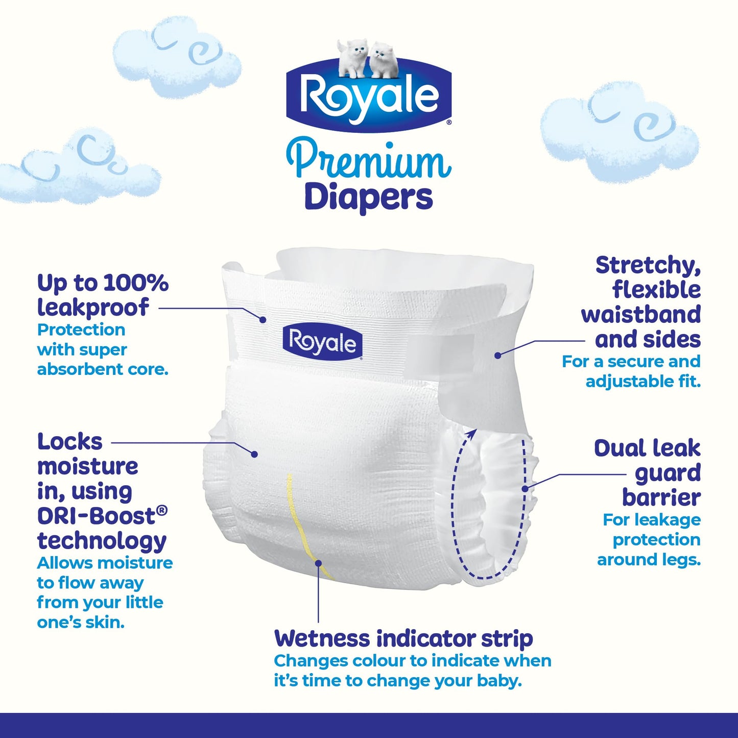 Royale Premium Diapers, Size 1 (8-14 lb), 96 Count, Disposable Baby Diapers 🍁 All In One Marketplace Canada