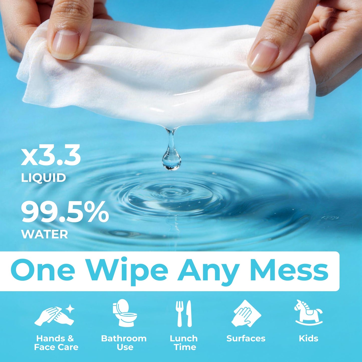 Impossibly Compact Travel Flushable Wipes - 99.5% Water and Aloe - Safe for Sensitive Skin, Hypoallergenic & Unscented - Travel Essentials for Adults, Kids & Baby Care (48 Wipes (8 Packs)) 🍁 All In One Marketplace Canada