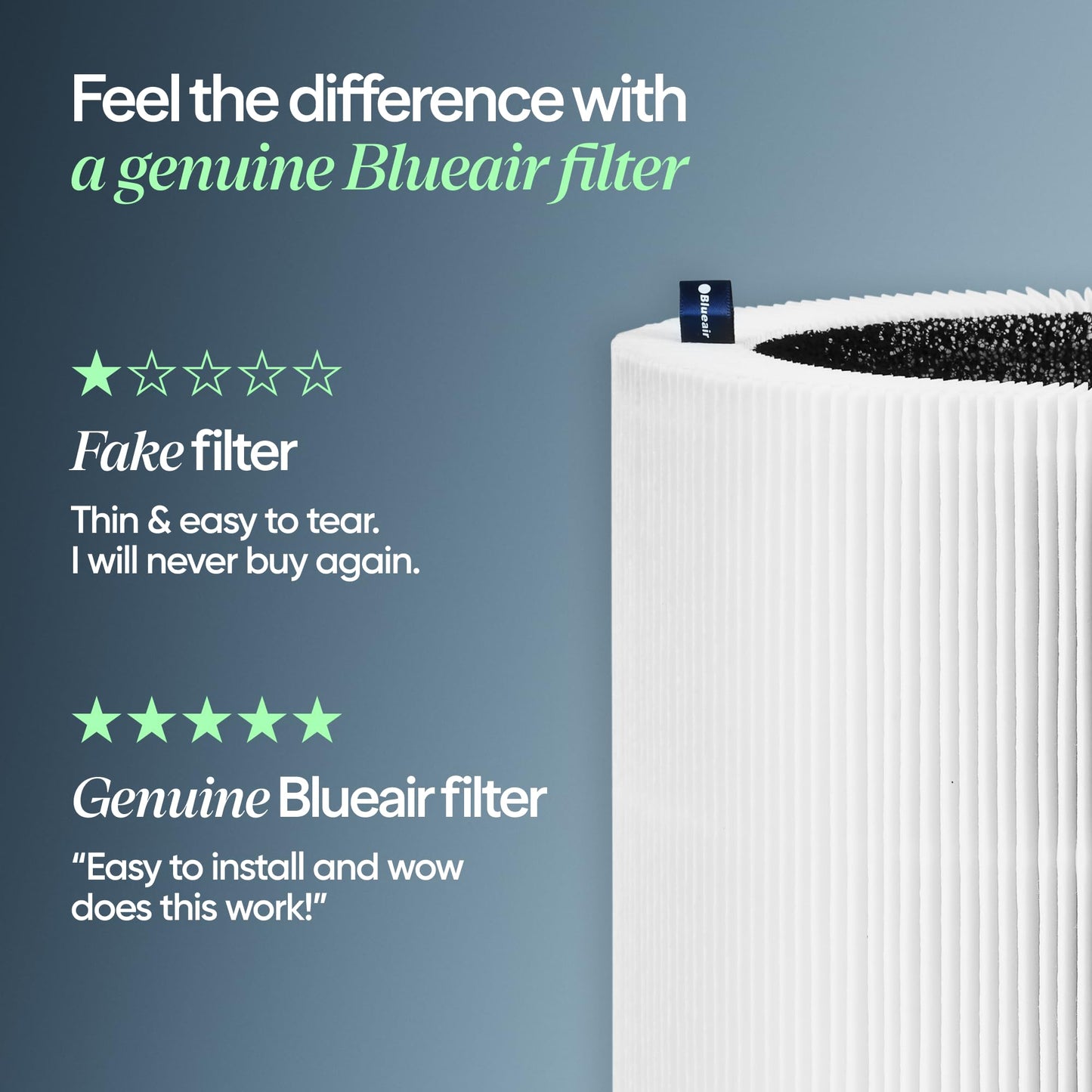 BLUEAIR Pure 211i Max Genuine Replacement Filter F2MAX, Fits Air Purifier 🍁 All In One Marketplace Canada