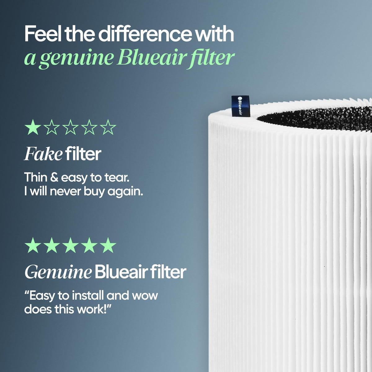 BLUEAIR Pure 411i Max and 411a Max Genuine Replacement Filter F4MAX - Fits Air Purifier 🍁 All In One Marketplace Canada