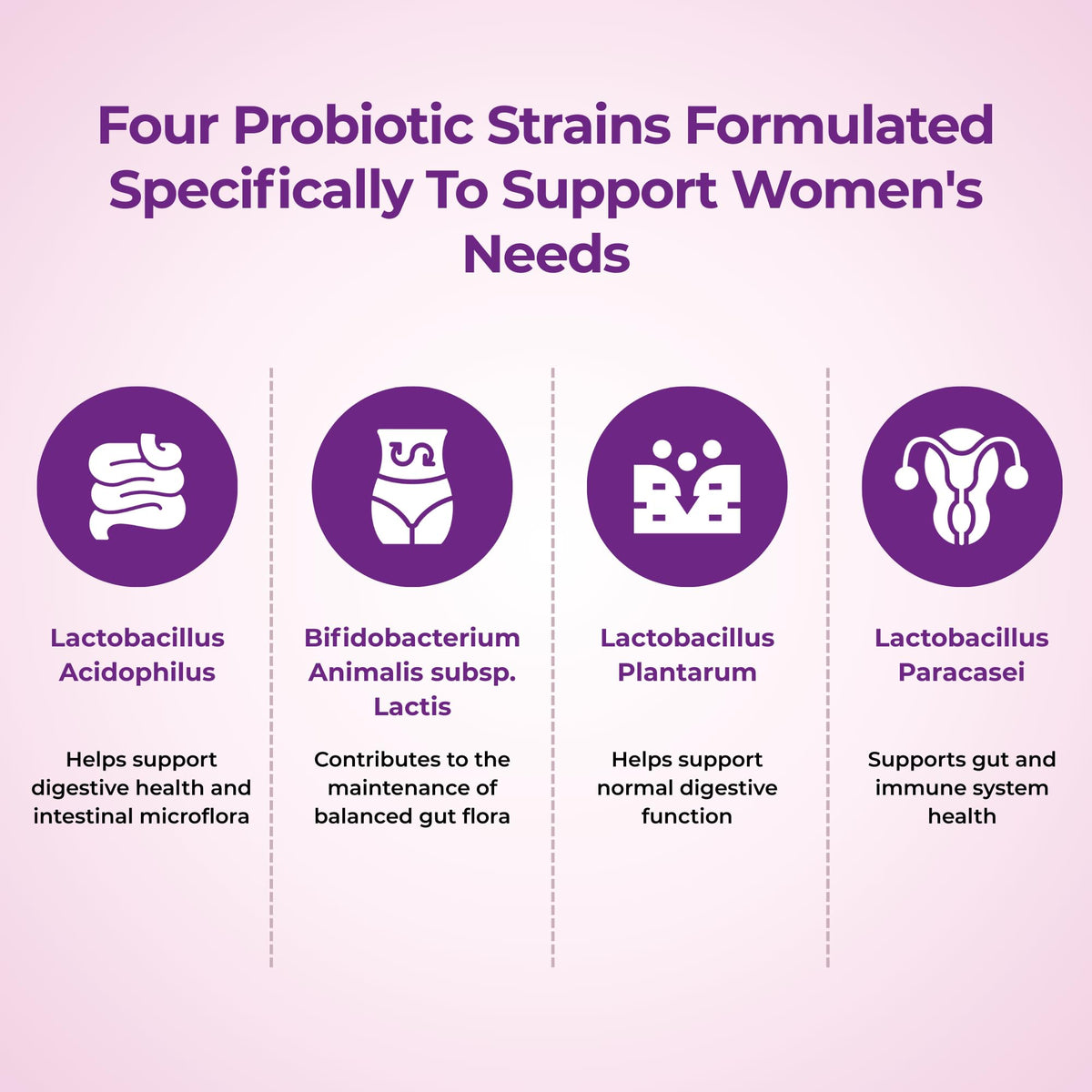Nutratology® Probiotics for Women | Canadian-Made | 40 Billion CFUs Per Capsule | 80 Billion CFUs Per Serving - Bloating Relief & Digestion - 4 Strains of Women's Probiotic for Gut Health -120 Count 🍁 All In One Marketplace Canada