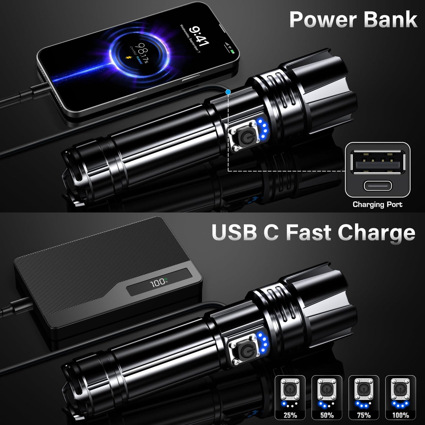 AKNEAR Rechargeable LED Flashlight High Lumens, Super Bright Flashlights with Zoomable & USB C Rechargeable & 5 Light Mode & IPX-7 Waterproof, Powerful Flash Light (2, Standard Display) 🍁 All In One Marketplace Canada