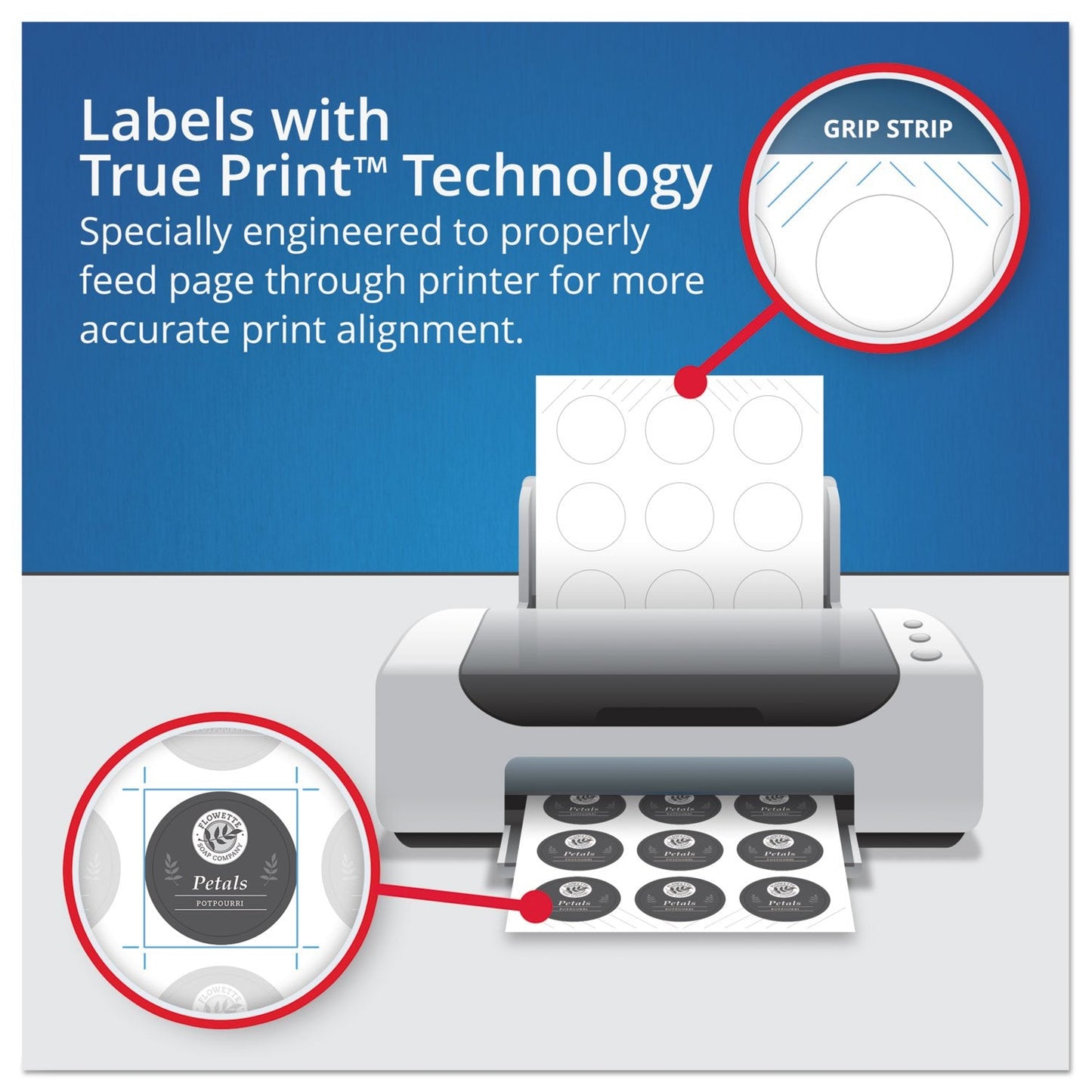 Avery Glossy White Round Labels, 2.5" Round Labels, for Laser/Inkjet Printers, Glossy White, 90 Labels/Pack, Permanent (22830) Made in Canada 🍁 All In One Marketplace Canada