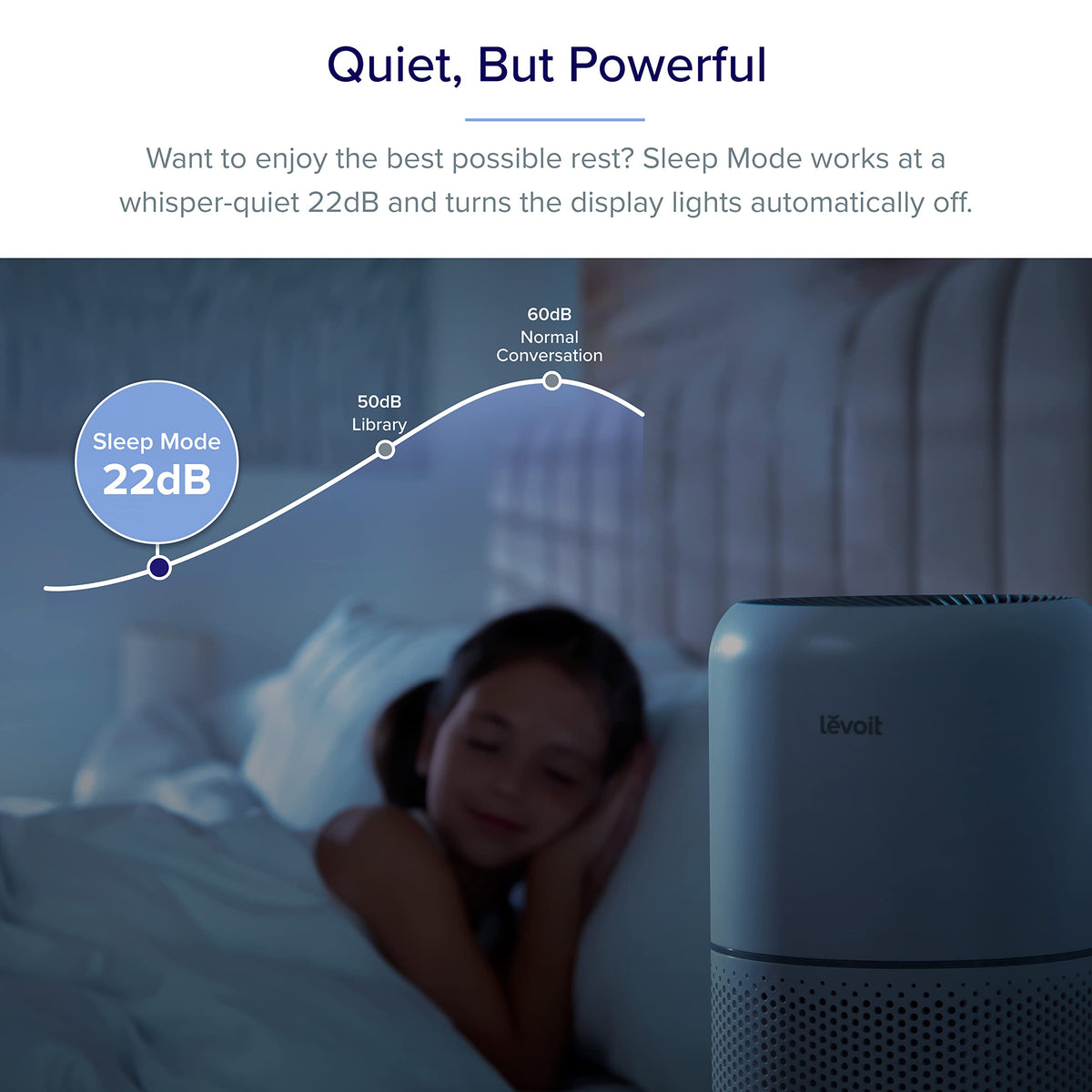 Levoit Smart Air Purifiers with Alexa for Large Room, Core 300S-P 🍁 All In One Marketplace Canada