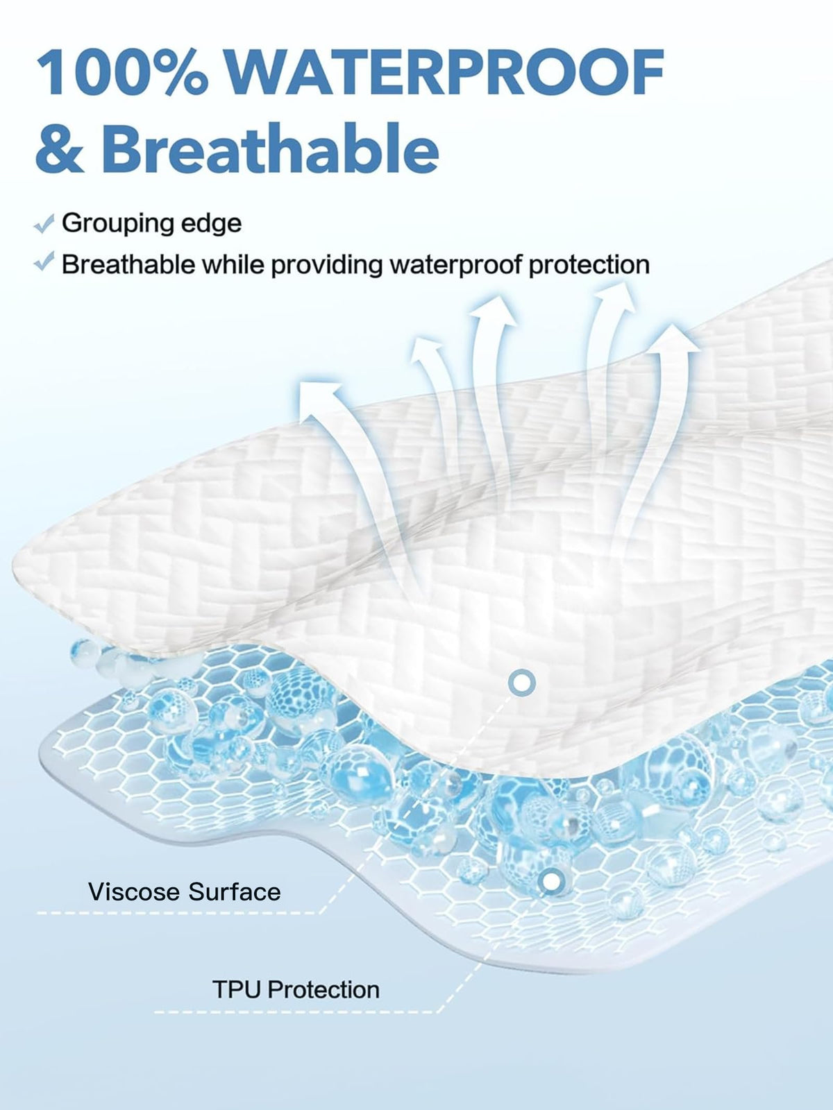 100% Waterproof Mattress Protector Twin Size, Premium Viscose from Bamboo Mattress Pad Ultra Soft Breathable, Noiseless Mattress Cover Fitted 8"-21" Deep Pocket 🍁 All In One Marketplace Canada