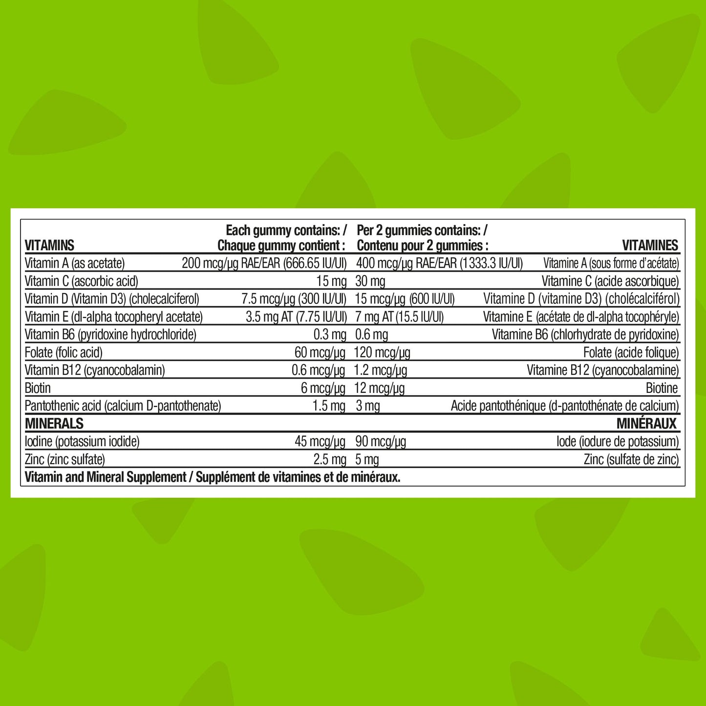 FLINTSTONES Complete Kids Multivitamin Gummies - Multivitamins for Kids, Kids Multivitamin Gummy Helps Maintain Good Health, Free of Artificial Sweeteners, Free of Aspartame, Free of Synthetic FD&C Dyes, 180 Gummies 🍁 All In One Marketplace Canada