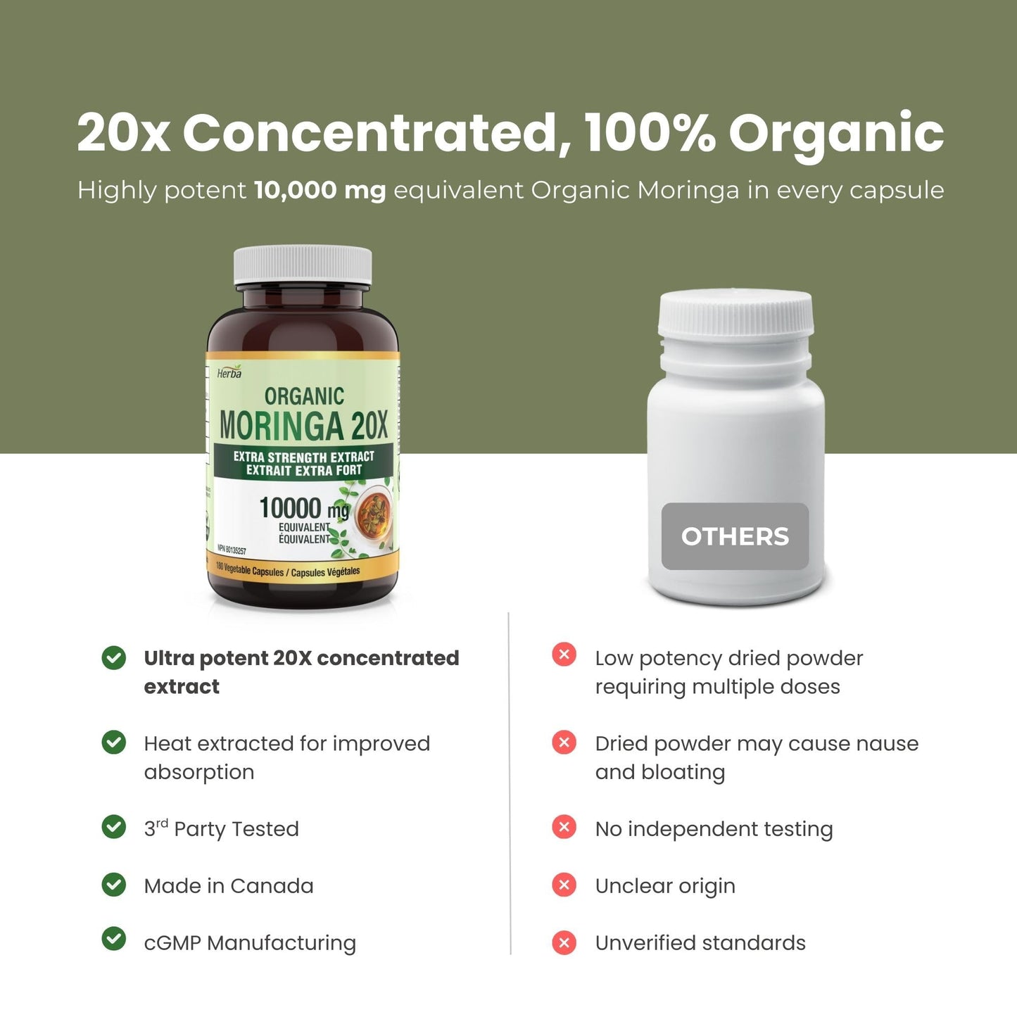 Herba 10,000MG Organic Moringa Capsules – 180 Count | Ultra Potent - 20:1 Extract | Made in Canada | Pure Moringa Capsules using Organic Moringa Powder 🍁 All In One Marketplace Canada