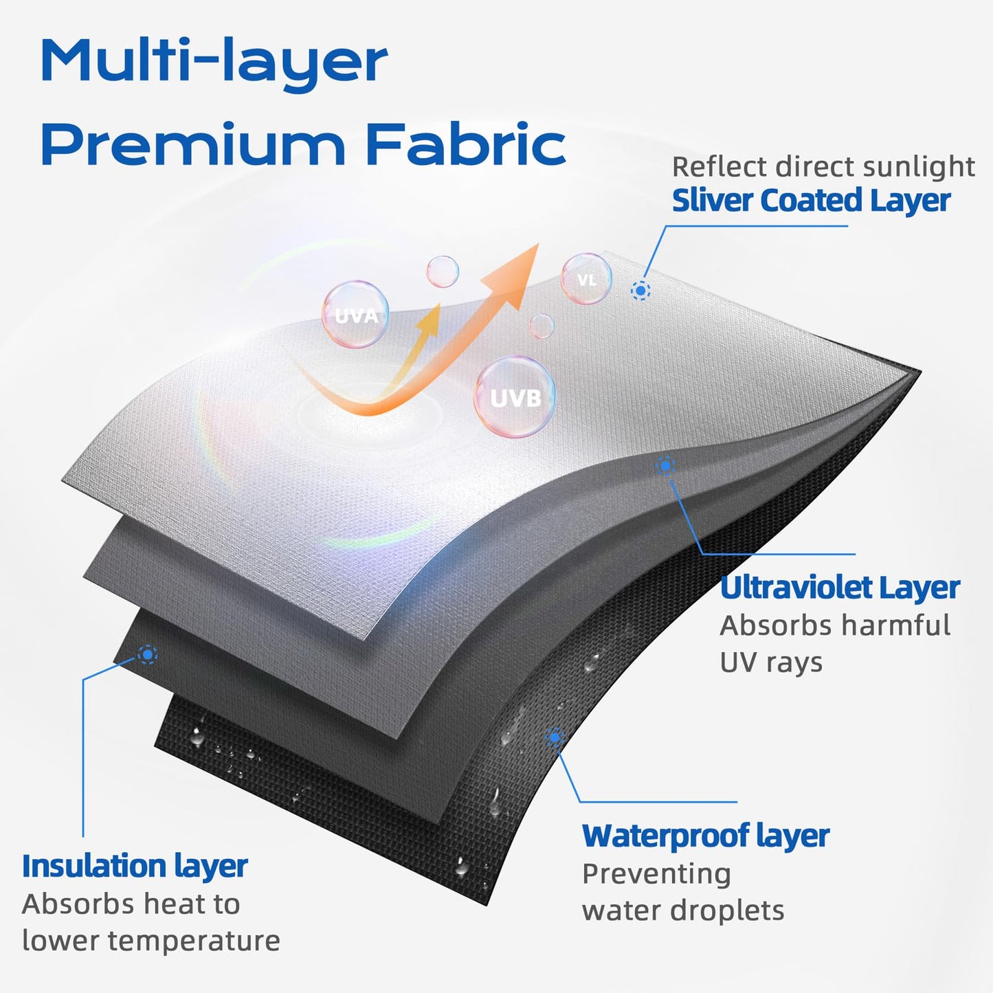 Blackout Curtains for Bedroom, 39" x 58" Portable Blackout Blinds with 20 Sets Hooks & Loops Strips for 100% Blackout Window Film, Temporary Blackout Shades for Windows Cover Nursery Travel RV- Black 🍁 All In One Marketplace Canada