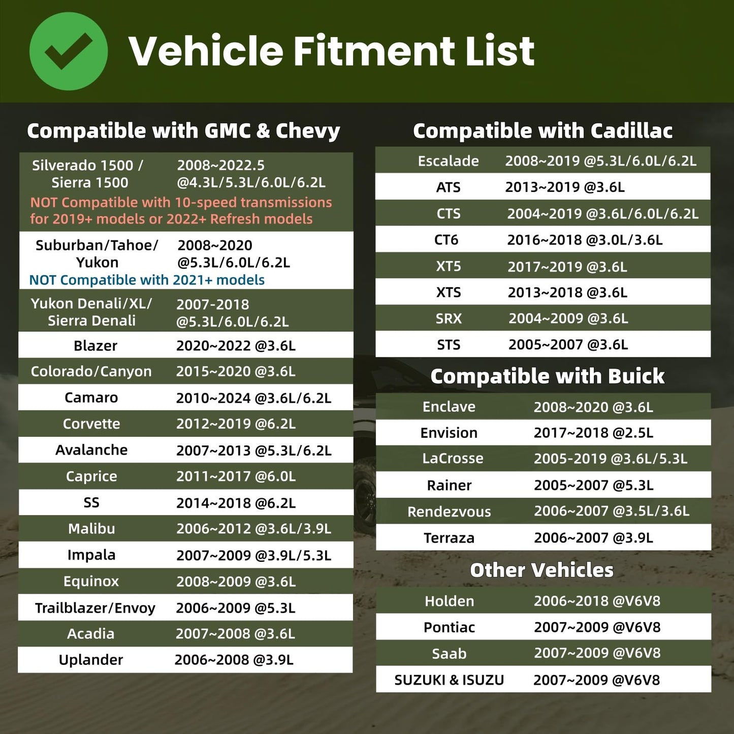 Genapendex AFM/DFM Disabler for 2007-2022 Silverado 1500 Sierra 1500 5.3L 6.2L Engines,Plug & Play GM Truck/SUV DOD Disabler. 🍁 All In One Marketplace Canada