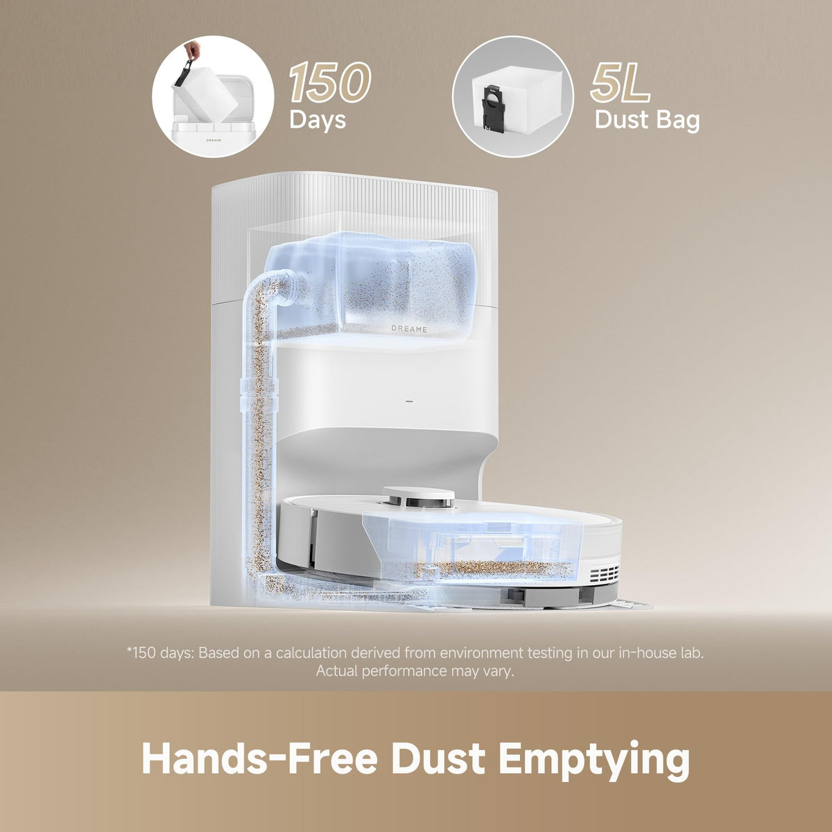 DREAME D20 Plus Robot Vacuums and mop, Self-Emptying, DuoBrush for Pet Hair 🍁 All In One Marketplace Canada