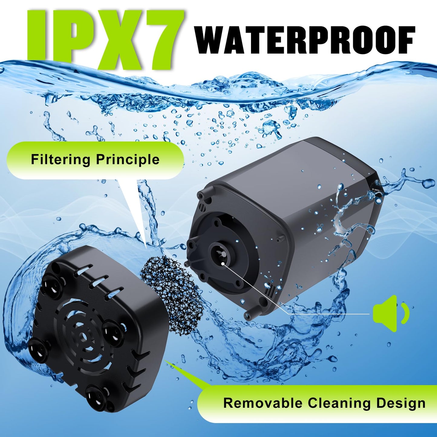 Portable Shower for Camping, [Long-Lasting] Spopal 6000mAh Rechargeable Camping Shower with Intelligent LED Display, 4 Spray Modes, IPX7 Waterproof Outdoor Shower Kit for Hiking, Travel, Car, Pet 🍁 All In One Marketplace Canada
