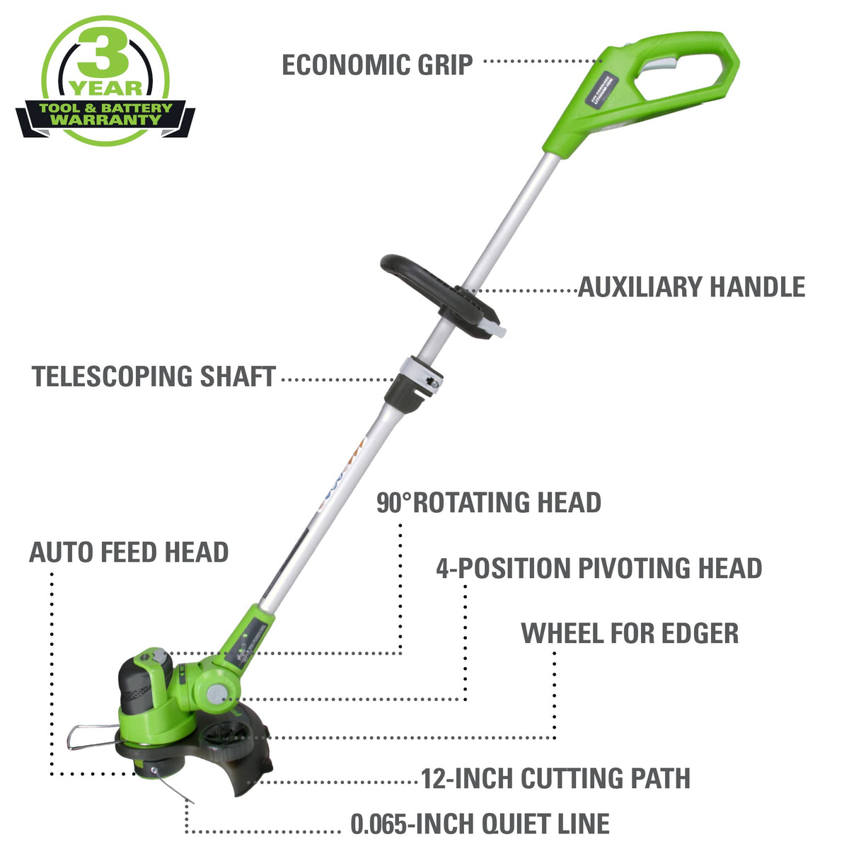 Greenworks 24V 12" Cordless String Trimmer and Blower Combo Kit, 2Ah USB Battery and Charger Included 🍁 All In One Marketplace Canada