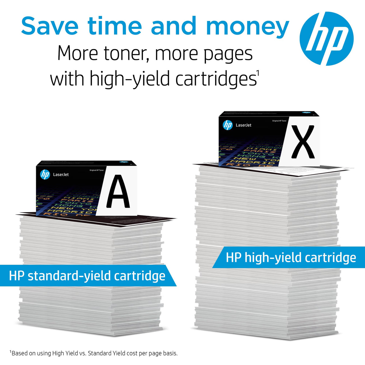 HP 48A (CF248A) Black Original Toner Cartridge 🍁 All In One Marketplace Canada