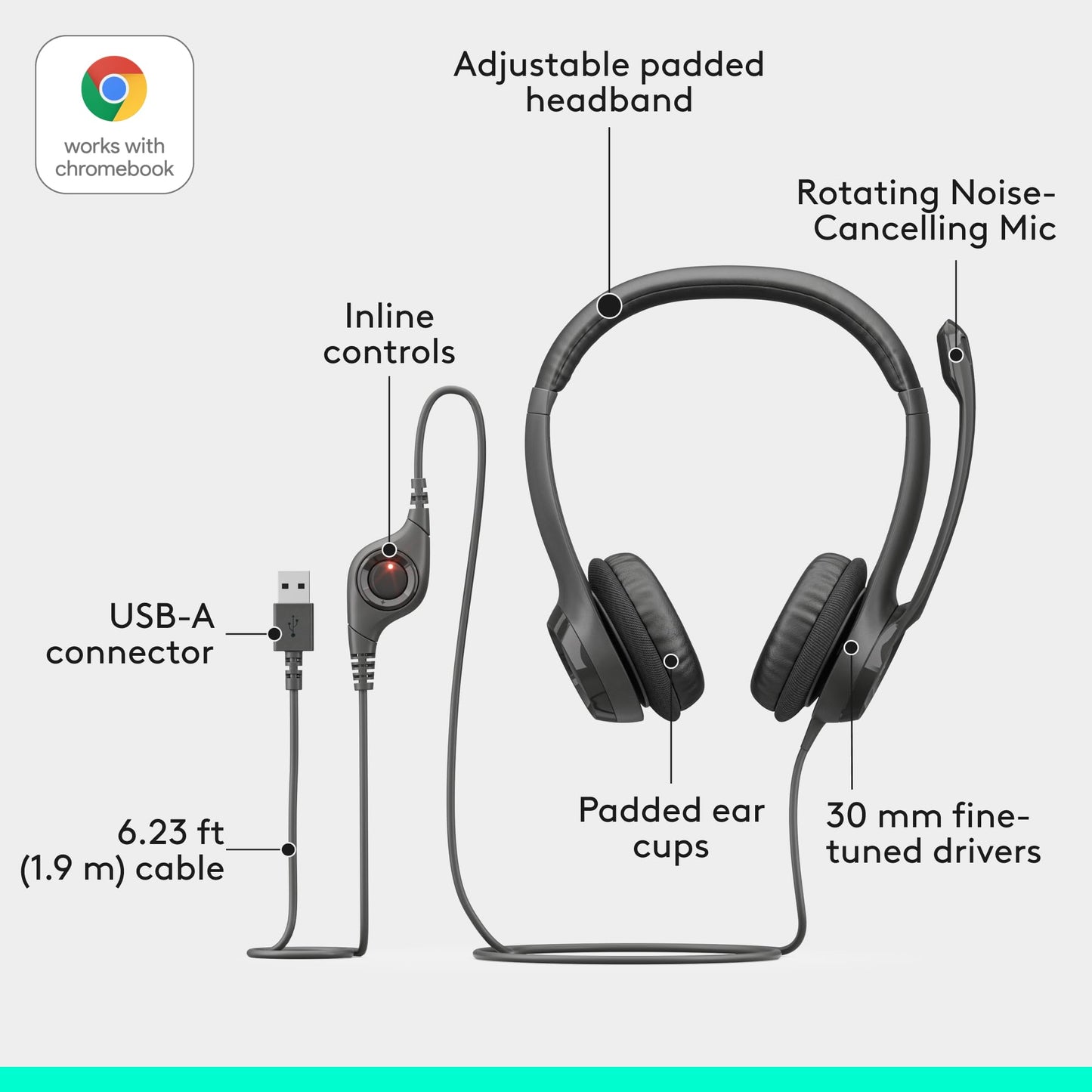 Logitech H390 Wired Headset for PC/Laptop, Stereo Headphones with Noise Cancelling Microphone, USB-A, in-Line Controls, Works with Chromebook - Black, 1 Pack 🍁 All In One Marketplace Canada