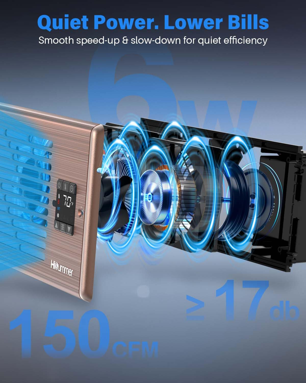 Hisummer Register Booster Fan for 4" x 10" Floor Register, Quiet 10-Speed Vent Fan Booster with Temp Sensor, 150 CFM Airflow, Improves Heating & Cooling, Remote Control (Oil-Rubbed Bronze) 🍁 All In One Marketplace Canada