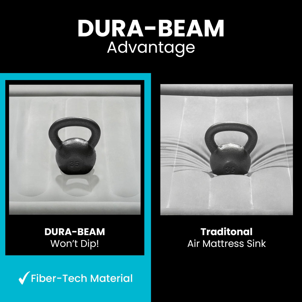 INTEX 64761E Dura-Beam Standard Downy Air Mattress: Fiber-Tech – Twin Size – Built-in Foot Pump – 10in Bed Height – 300lb Weight Capacity 🍁 All In One Marketplace Canada
