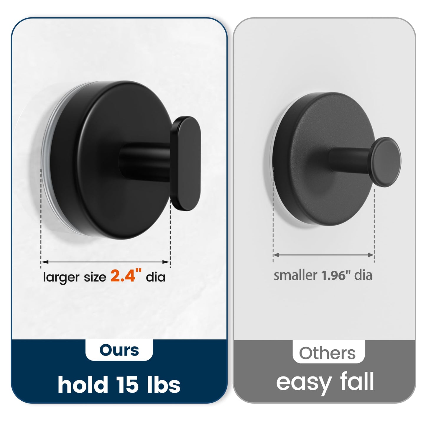 Suction Cup Hooks for Shower: 15 LB Strong Wall Hanger for Bathroom, Front Door, Glass, Window, RV, Holder for Towel, Christmas Wreath, Coat, Loofah, Waterproof & Reusable, Matt Black 4 Pack 🍁 All In One Marketplace Canada