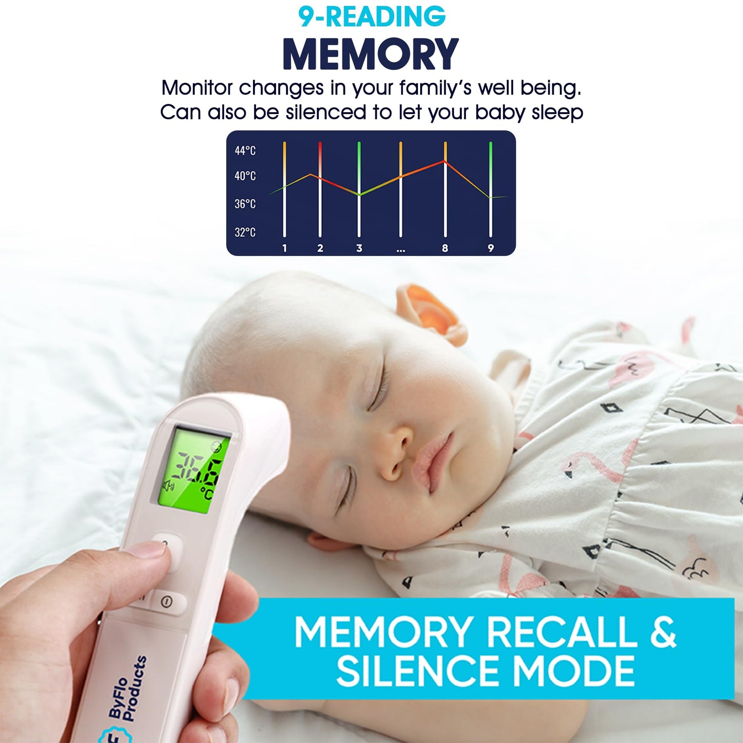 ByFloProducts, Thermometer Adult and Baby, Forehead Digital Thermometer, Infrared Thermometer, Memory and Fever Alarm, Easy to Use, 1 Second Reading Temperature 🍁 All In One Marketplace Canada