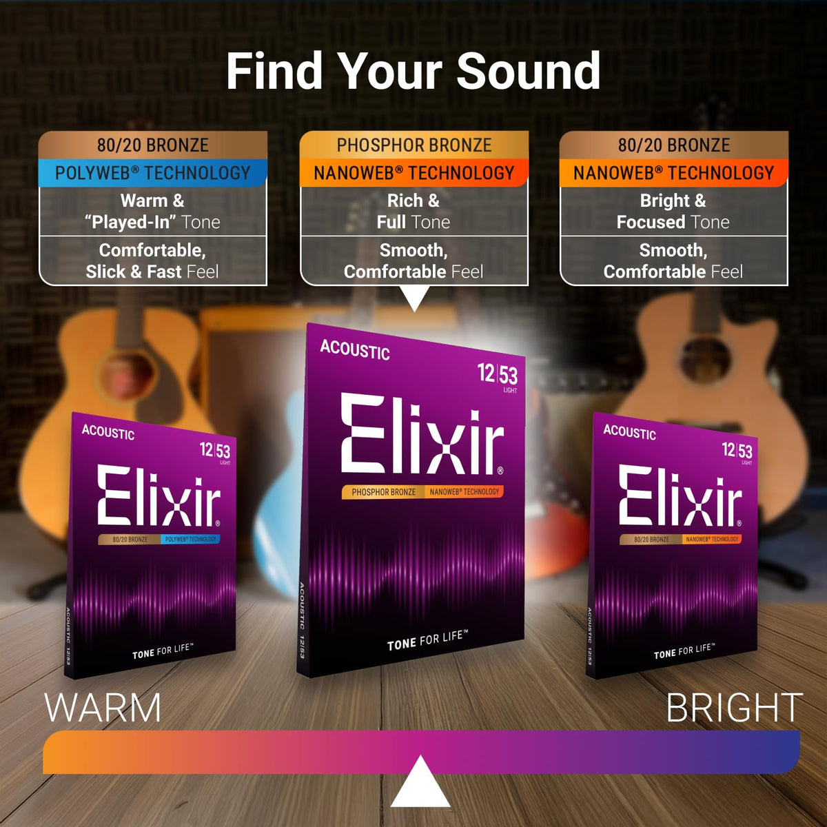 Elixir 16077 Phosphor Bronze Nanoweb Coating Acoustic Guitar Strings - Light-Medium 12-56 🍁 All In One Marketplace Canada