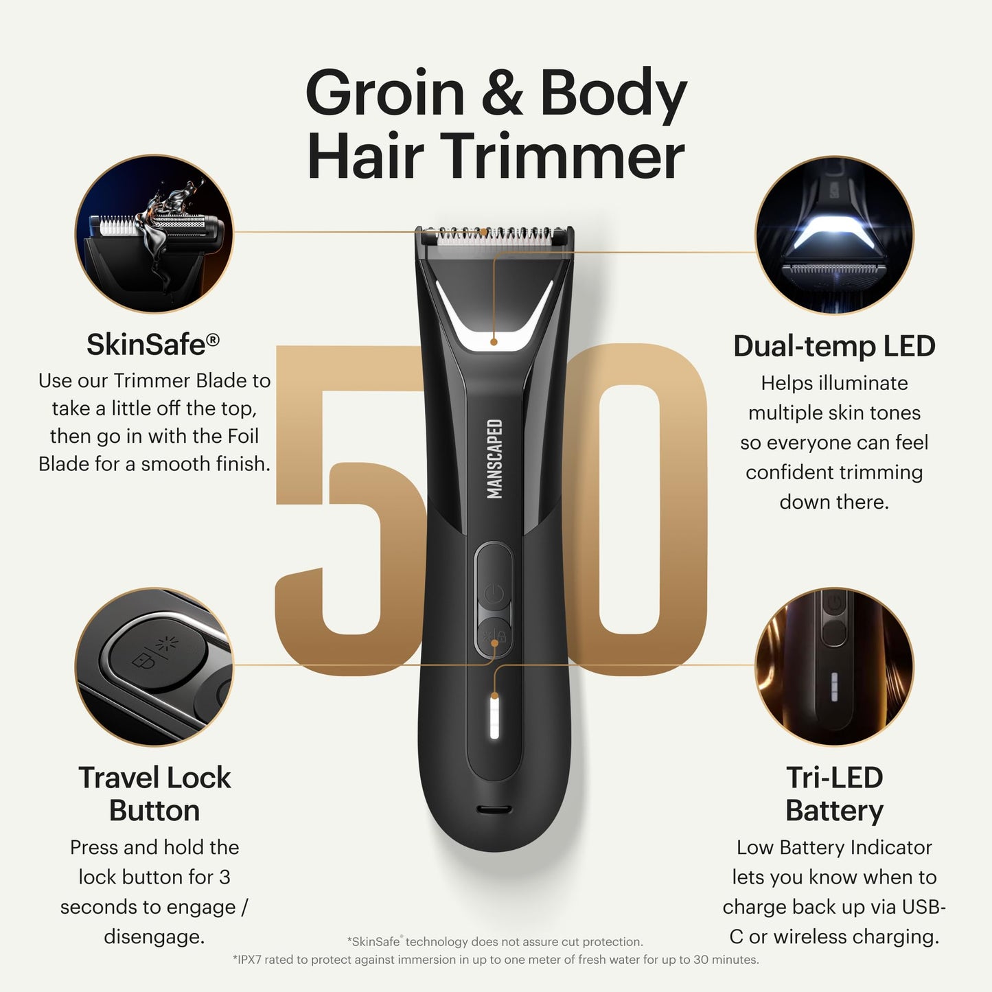 MANSCAPED® The Lawn Mower® 5.0 ULTRA Groin & Body Hair Trimmer – Dual-Head SkinSafe® Trimmer & Foil Blades, Waterproof Wet/Dry Groomer, USB-C Rechargeable with Travel Case, Men’s Ball Shaver, Black 🍁 All In One Marketplace Canada