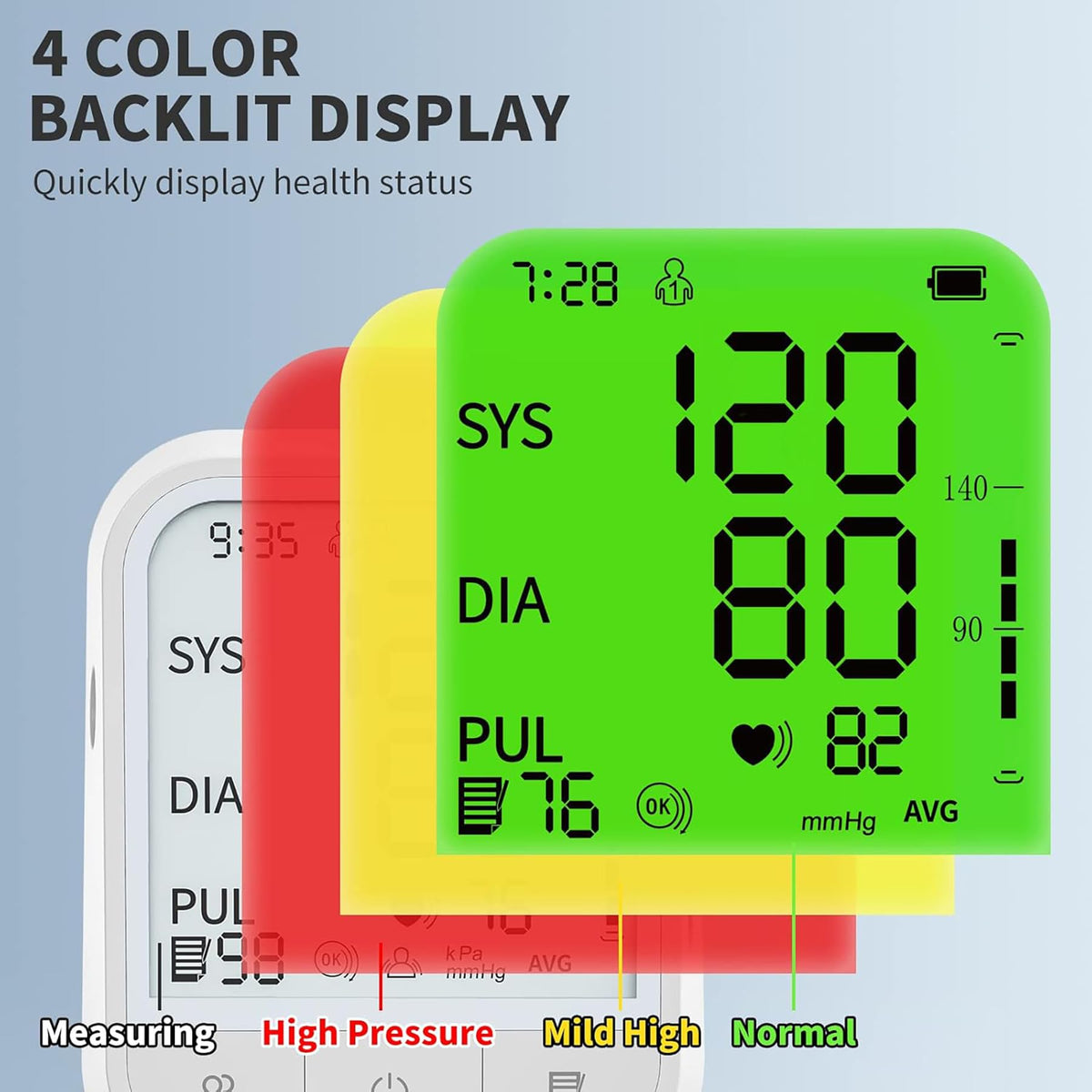 Blood Pressure Monitor Blood Pressure Machine Automatic Upper Arm Adjustable Cuff with Large Backlit Display, 2 * 99 Memory Blood Pressure Monitors for Home Use with Storage Bag 🍁 All In One Marketplace Canada