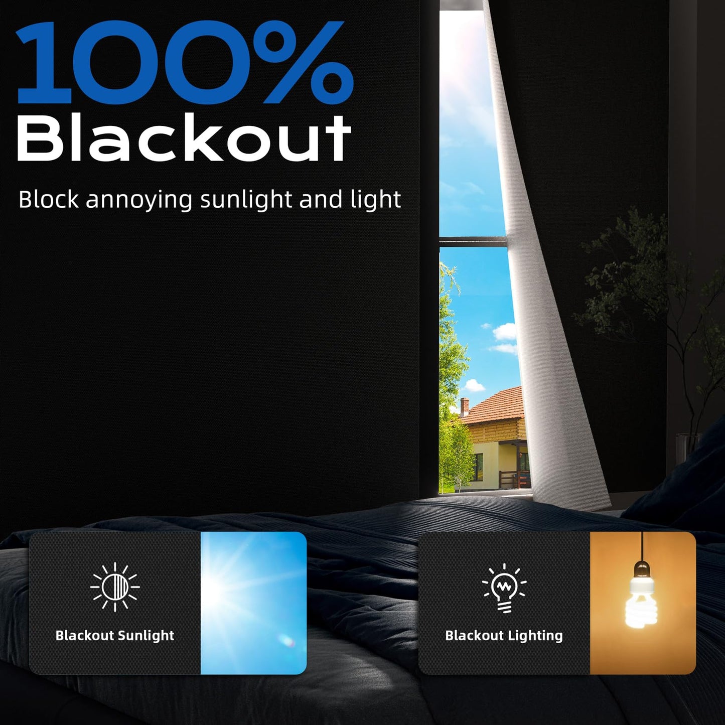 Blackout Curtains for Bedroom, 39" x 58" Portable Blackout Blinds with 20 Sets Hooks & Loops Strips for 100% Blackout Window Film, Temporary Blackout Shades for Windows Cover Nursery Travel RV- Black 🍁 All In One Marketplace Canada