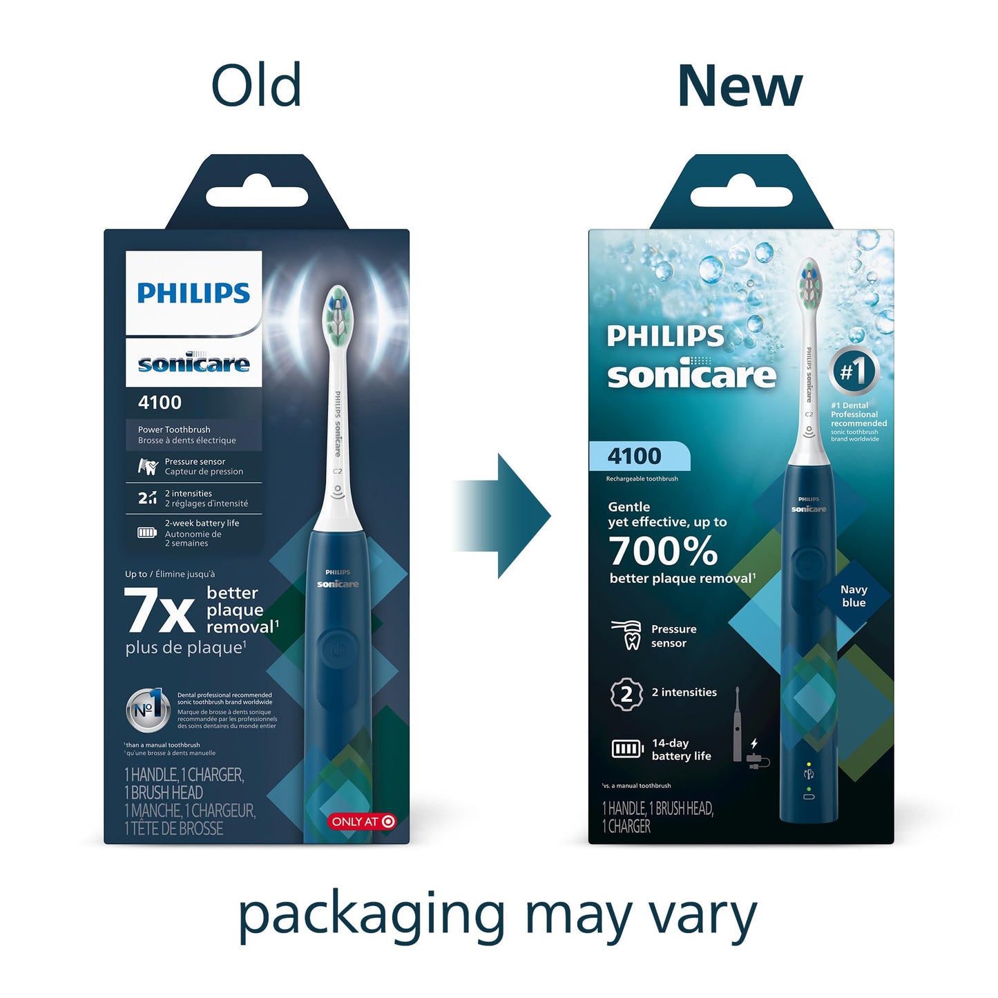 Philips Sonicare 4100 Electric Toothbrush, Sonic Toothbrush with Two Intensity Levels, Pressure Sensor and Timer, Malibu Prismatic, Model HX3689/22 🍁 All In One Marketplace Canada
