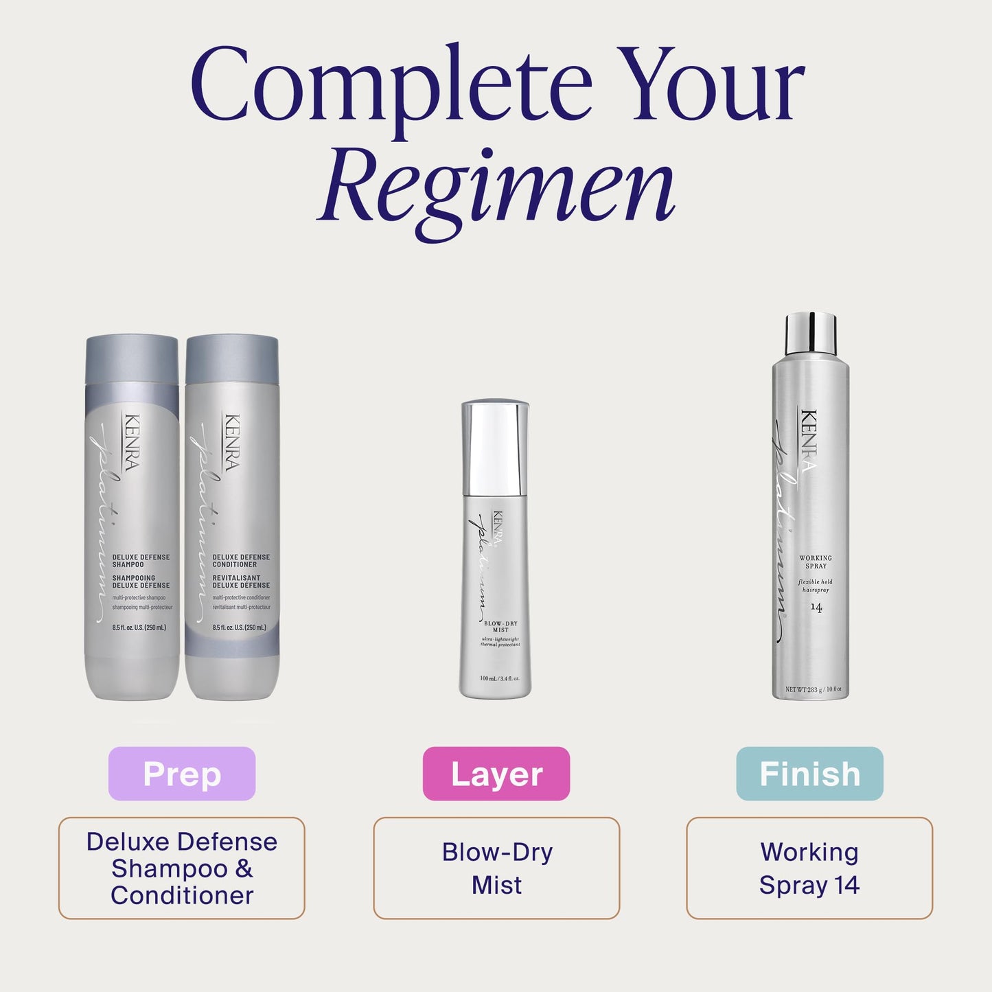 Kenra Platinum Blow-Dry Mist | Ultra Lightweight Thermal Heat Protectant | Reduces Dry Time & Frizz | Fine to Medium Hair | 100 mL 🍁 All In One Marketplace Canada