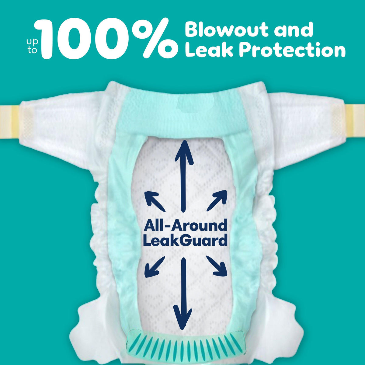 Pampers Swaddlers Diapers, Size 4 (15-34 lbs), 150 Count, Absorbent, Keeps Baby Dry and Comfortable, Skin Safe Disposable Baby Diaper 🍁 All In One Marketplace Canada