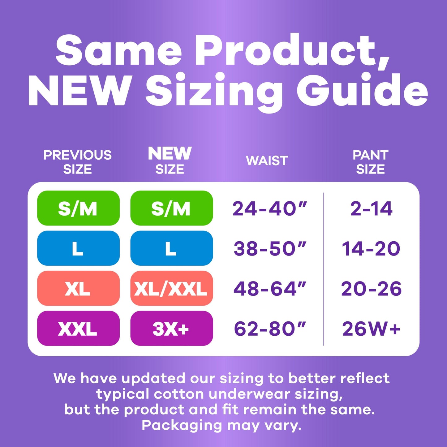 Always Discreet, Adult Diapers for Women, Maximum Incontinence and Postpartum Underwear S/M, 84 Count 🍁 All In One Marketplace Canada