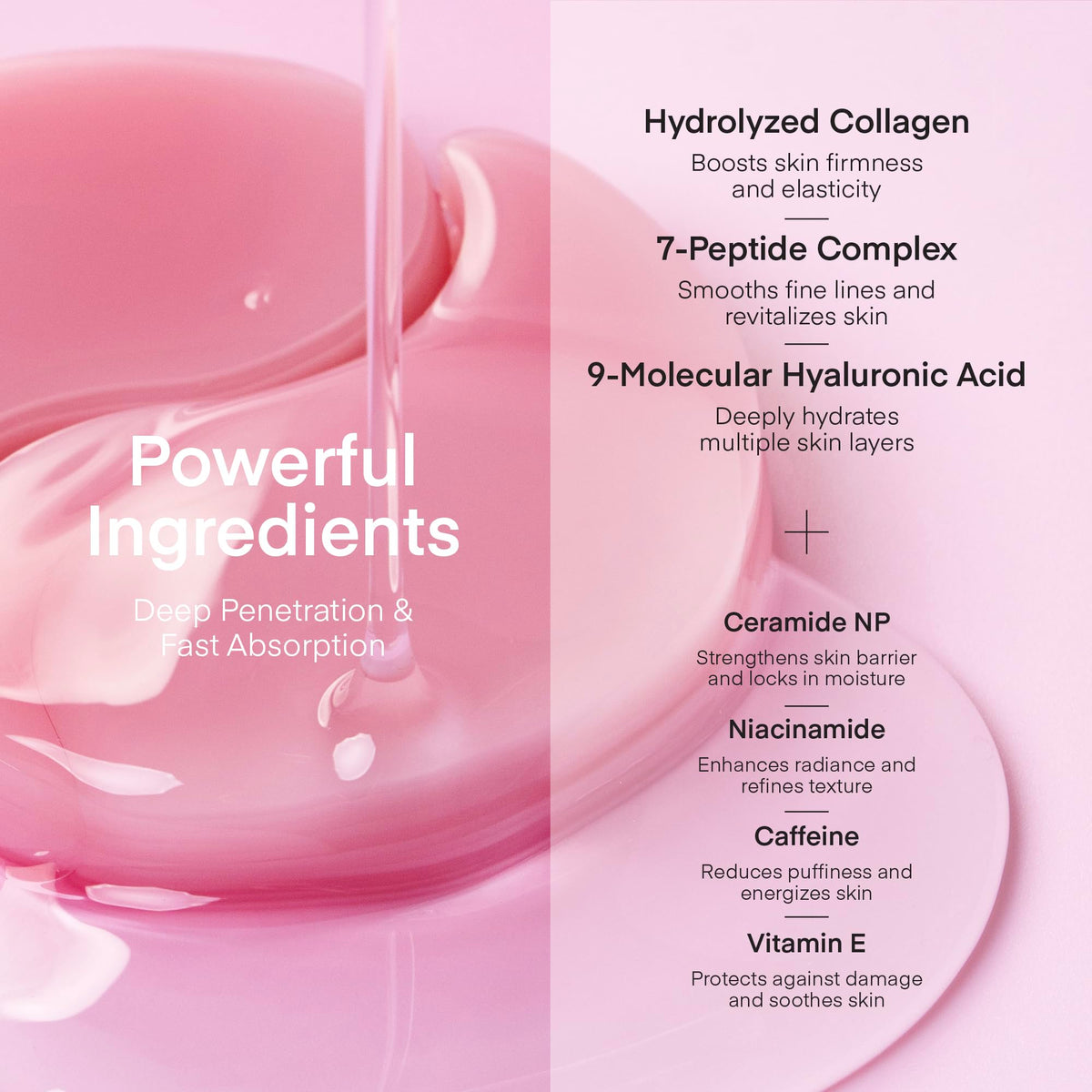Under Eye Patches Korean Skincare: Peptide Collagen Gel Eye Mask for Puffy Eyes Dark Circles Wrinkles Undereye Bags Fine Lines & Smile Lines - Deep Hydrating & Firming Eye Pad - Cruelty-Free, 30 Pairs 🍁 All In One Marketplace Canada