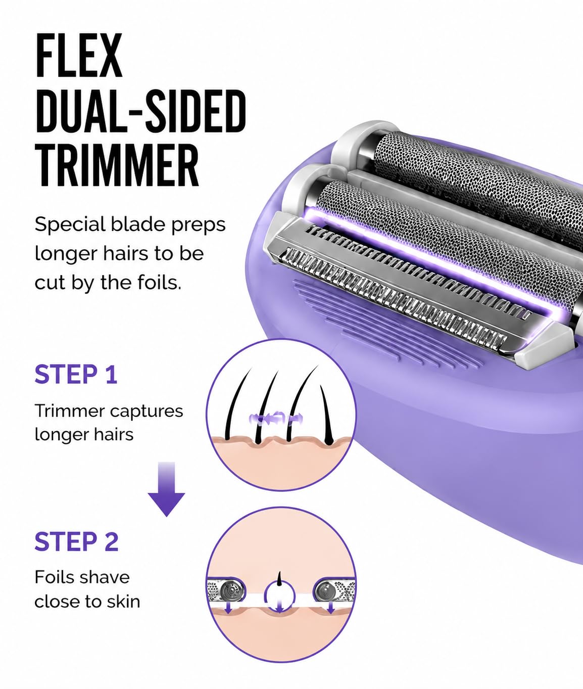 Remington Smooth & Silky Electric Shaver for Women 🍁 All In One Marketplace Canada