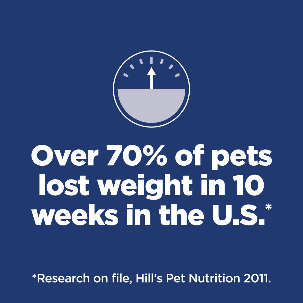 Hill's Science Diet Adult Perfect Weight Small & Mini Chicken Recipe Dry Dog Food, 5.67 kg Bag 🍁 All In One Marketplace Canada