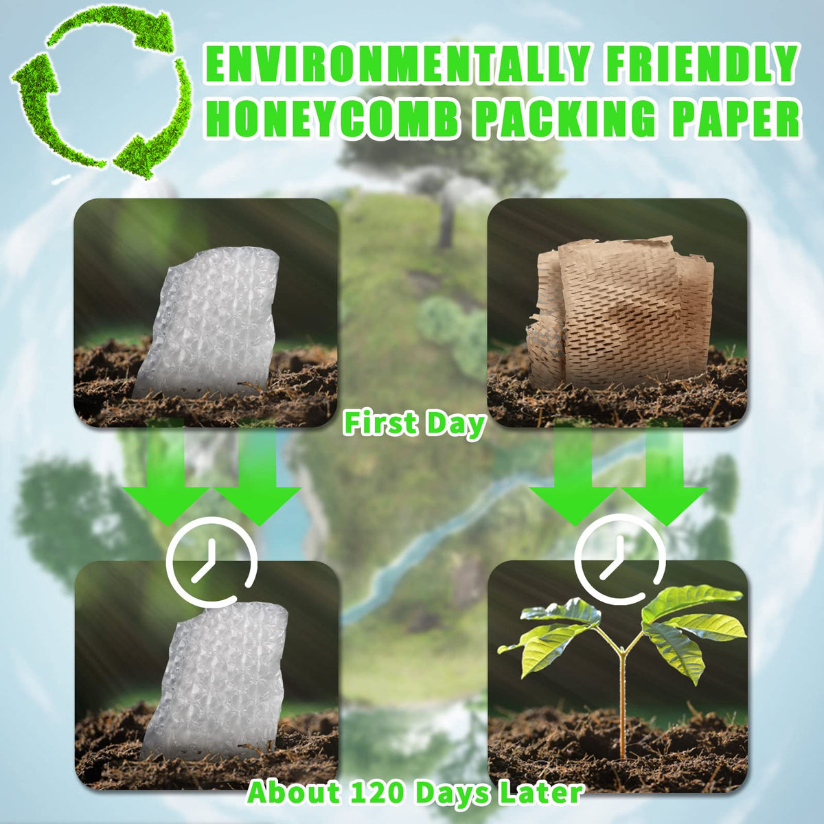 Honeycomb Packing Paper, MINHAO 15"x230' Eco Friendly Packing Paper for Moving Recyclable Honeycomb Paper Moving Supplies Bubble Wrapping Protective Roll, With 36 Fragile Sticker Labels 🍁 All In One Marketplace Canada