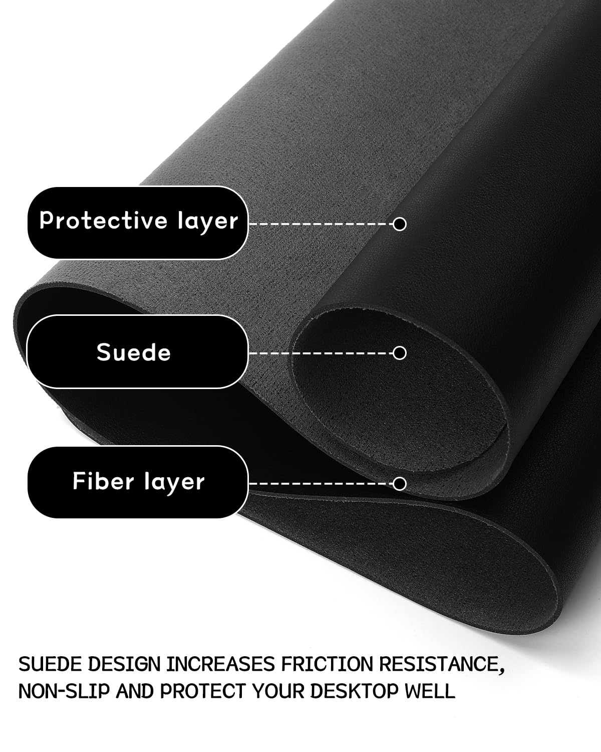 Non-Slip Desk Pad,Mouse Pad,Waterproof PVC Leather Desk Table Protector,Ultra Thin Large Desk Blotter, Easy Clean Laptop Desk Writing Mat for Office Work/Home/Decor(Black, 31.5" x 15.7") 🍁 All In One Marketplace Canada