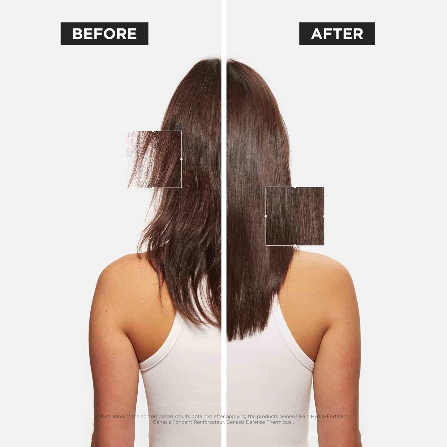 Kérastase Genesis Travel Fortifying Shampoo, 80 mL 🍁 All In One Marketplace Canada
