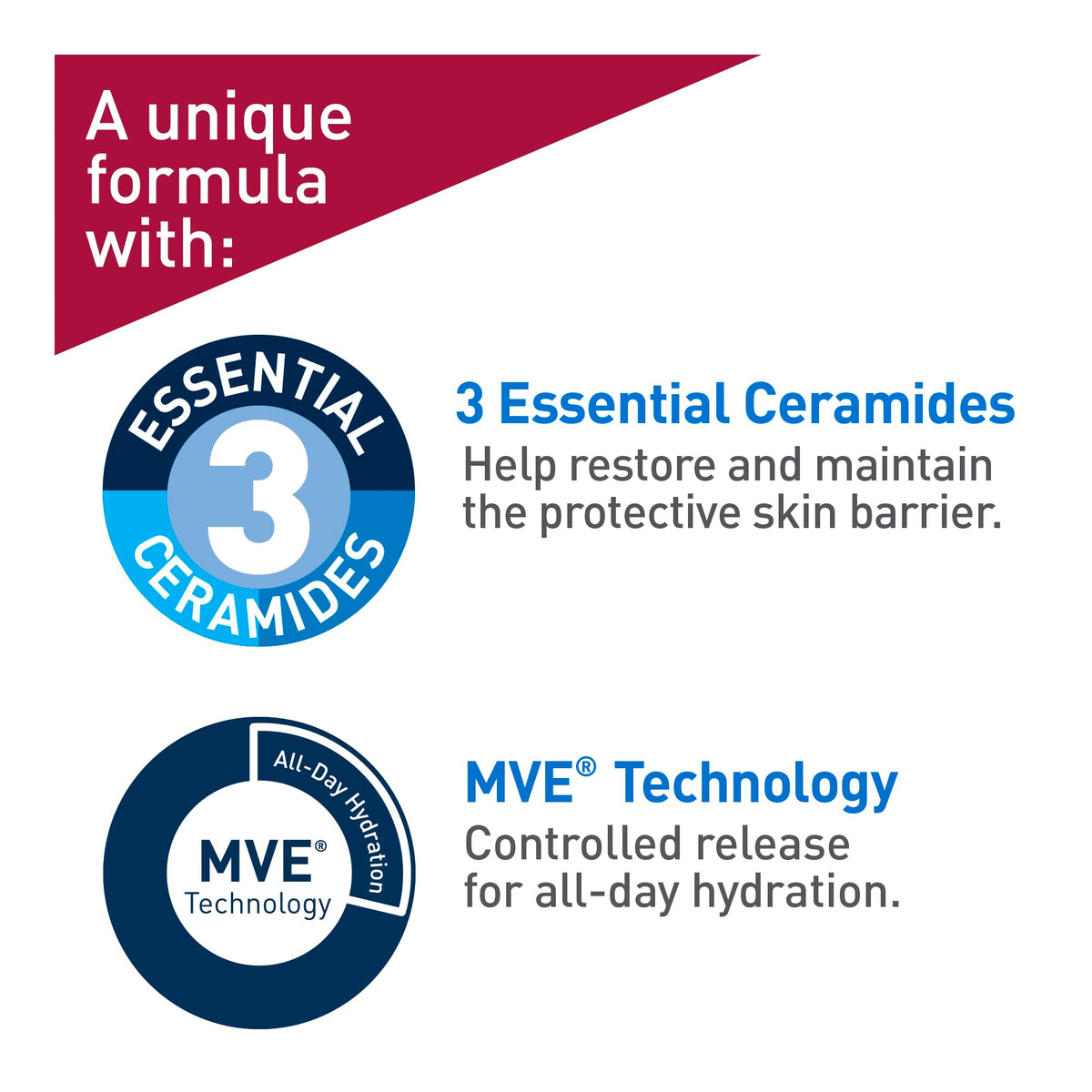 CeraVe Itchy Skin Relief Moisturizing Lotion. For Dry & Eczema-prone skin. Anti-itch cream for minor skin irritations, sunburn relief, insect bug bites & scrapes, 1% Pramoxine. Fragrance Free, 237ML 🍁 All In One Marketplace Canada