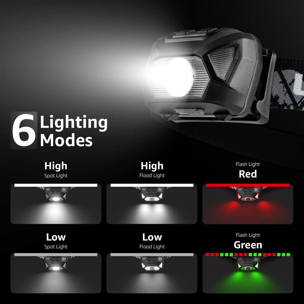 Lepro Rechargeable Headlamp 2-Pack, 2000 Lux Super Bright LED Head Torch with Red Light, 6 Modes USB Charging Waterproof Headlight, Lightweight Hard Hat Compatible Light for Camping, Hiking, Running 🍁 All In One Marketplace Canada
