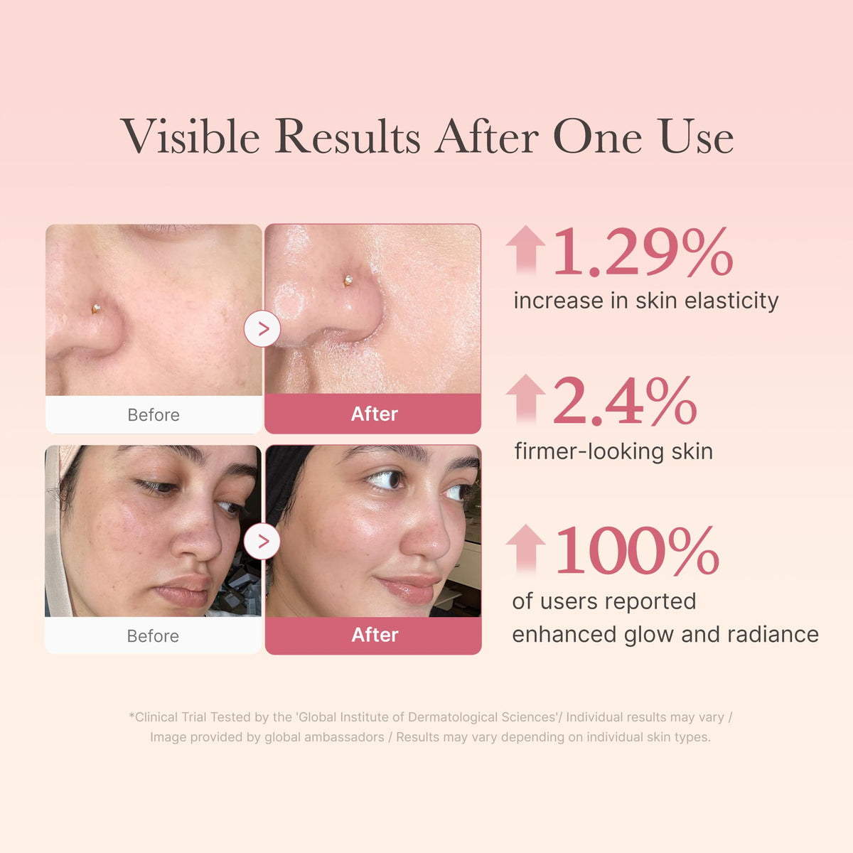 Medicube Collagen Jelly Cream- Niacinamide & Freeze-Dried Hydrolyzed Collagen - Boosts skin's barrier hydration and gives 24h Glow & Lifted Look - Korean skincare (1.69 Fl Oz (Pack of 1)) 🍁 All In One Marketplace Canada