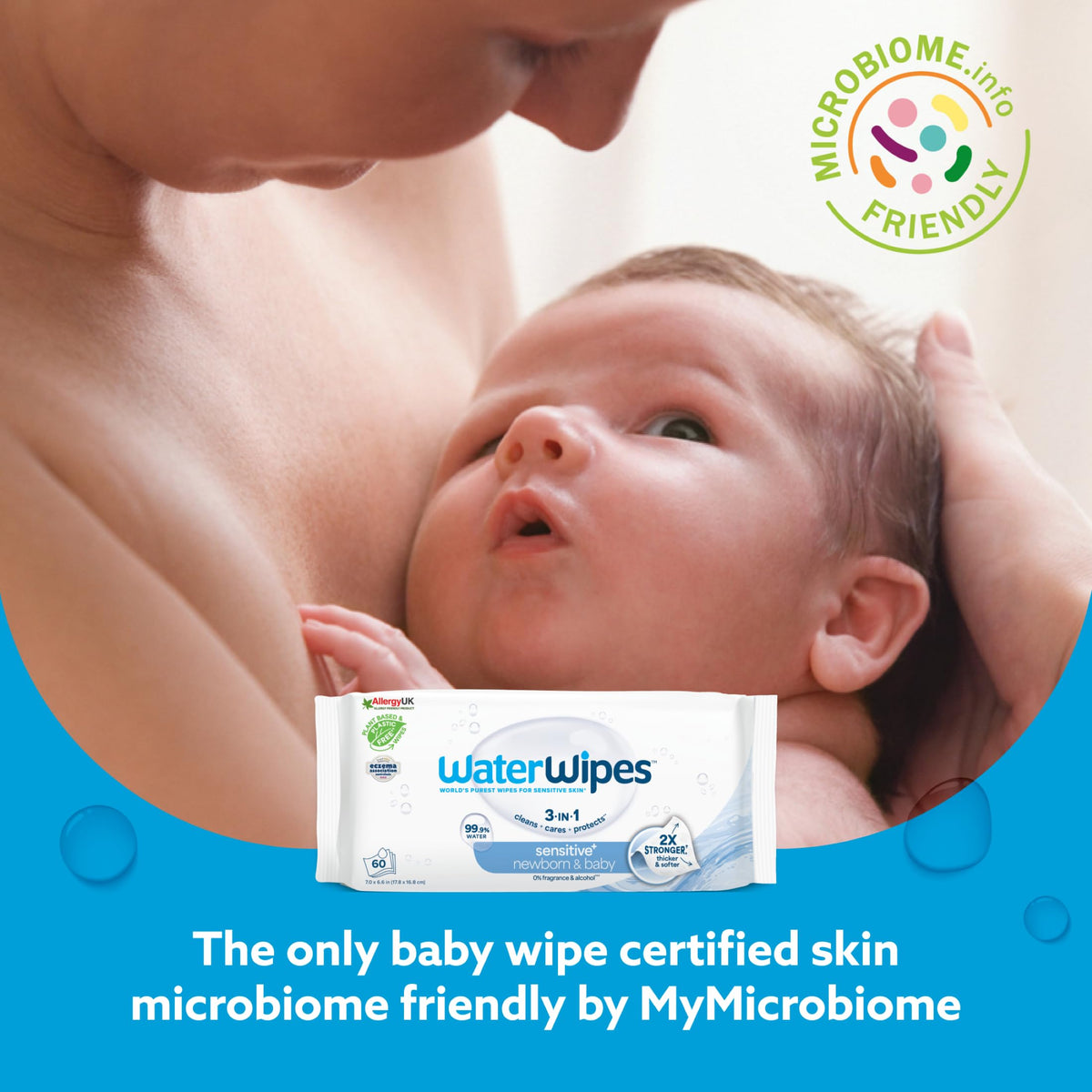 WaterWipes Plastic-Free Original Baby Wipes, 99.9% Water Based Wipes, Unscented & Hypoallergenic for Sensitive Skin, 1080 Count (18 packs) 🍁 All In One Marketplace Canada