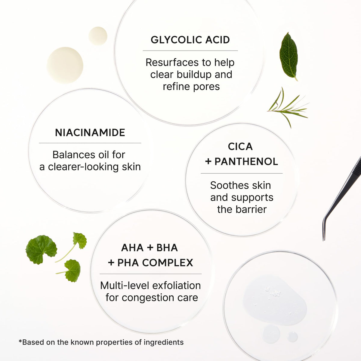 Arencia Eraser Serum Glycolic Acid Booster with AHA BHA, Exfoliating Face Serum for Acne-Prone Skin, Pore Care & Texture Refining, Lightweight Daily Skincare, 30 mL 🍁 All In One Marketplace Canada