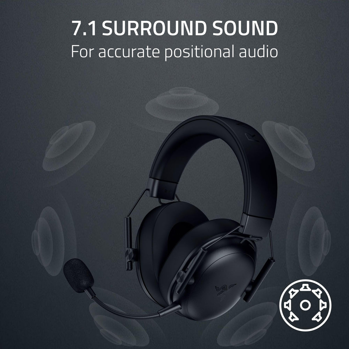 Razer BlackShark V3 X HyperSpeed Wireless PC Gaming Headset, Black 🍁 All In One Marketplace Canada