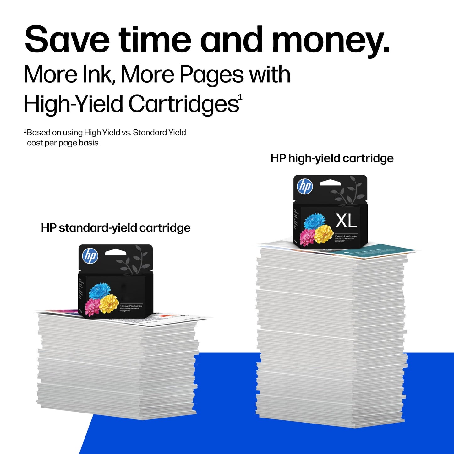 HP 902 | Ink Cartridge | Black | Works with HP OfficeJet 6900 Series, HP OfficeJet Pro 6900 Series | T6L98AN 🍁 All In One Marketplace Canada