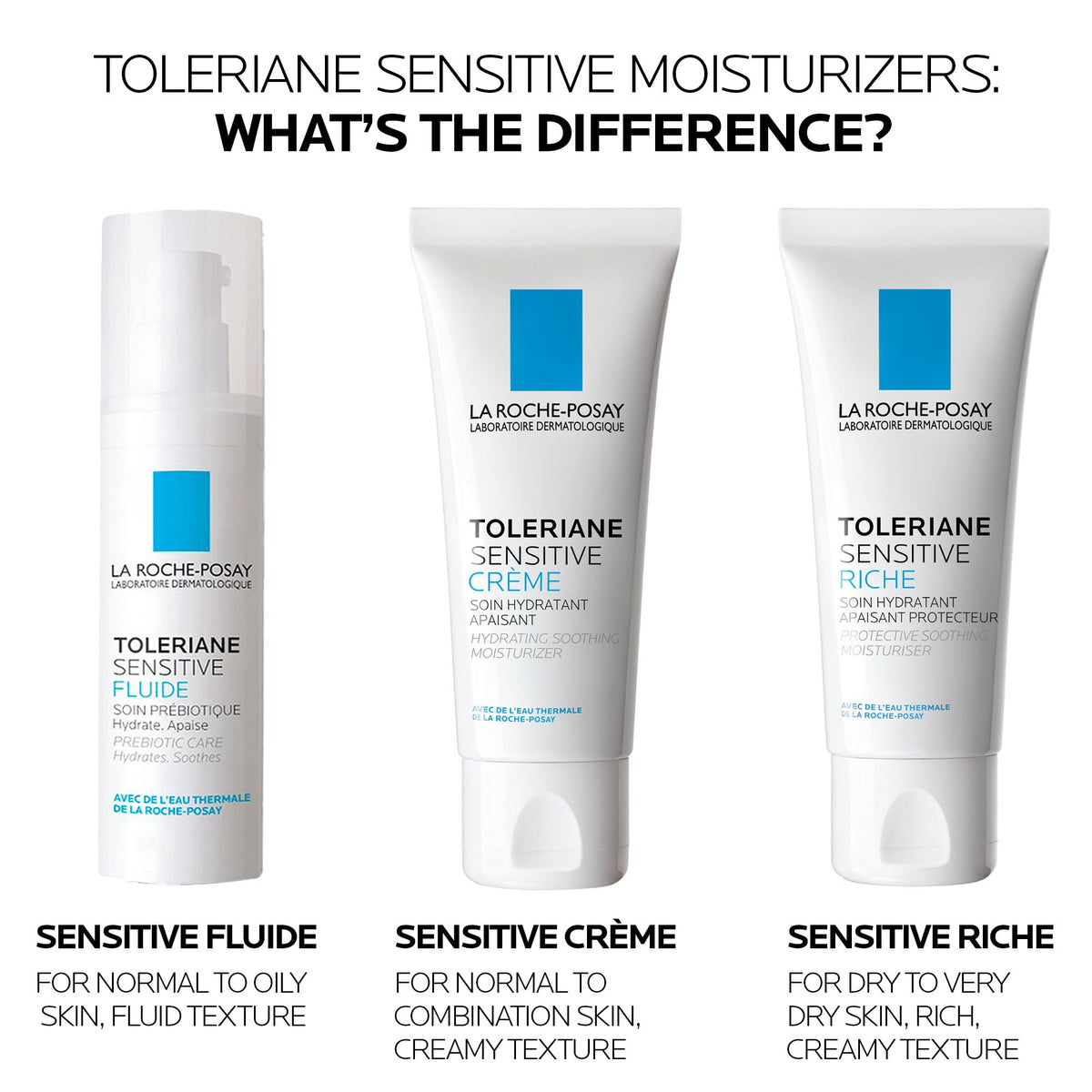 La Roche-Posay Face Moisturizer for Sensitive Skin, Toleriane Sensitive Face Cream with Niacinamide and Ceramides, for Normal to Combination Skin, Alcohol Free, Fragrance Free, 40mL 🍁 All In One Marketplace Canada